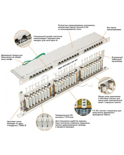 Патч-панель 19, 0.5U, 24xRJ45 NIKOMAX (NMC-RP24SD2-HU-MT) в Северске Патч панель Pintop.ru
