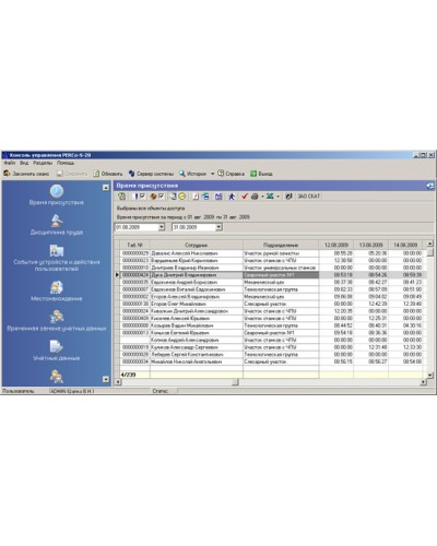 ПО Модуль Дисциплинарные отчеты PERCo-SM05 в Северске Сетевая СКУД Perco Pintop.ru