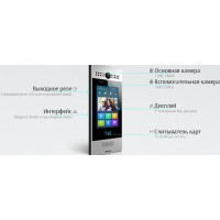 IP вызывная панель Akuvox R29C_IW