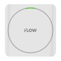 СчитывательiFlow F-KD-4301PM