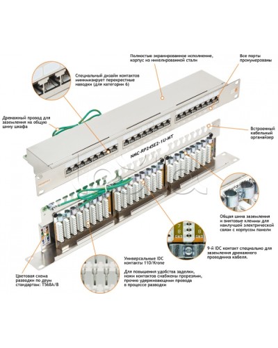 Патч-панель NIKOMAX 19, 1U, 24xRJ45 NIKOMAX (NMC-RP24SE2-1U-MT) в Северске Патч панель Pintop.ru