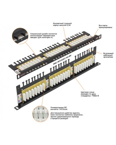 Патч-панель 19, 0.5U, 24xRJ45 NIKOMAX (NMC-RP24UD2-HU-BK) в Северске Патч панель Pintop.ru