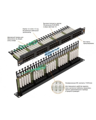Патч-панель 19, телефонная 1U, 50xRJ45 NIKOMAX (NMC-RP50UC3-1U-BK) в Северске Патч панель Pintop.ru