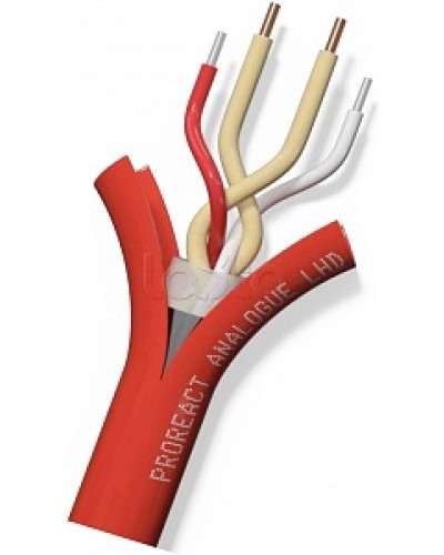 Извещатель неразрушаемый универсальный тепловой линейный (термокабель) Thermocable TH Proreact analogue PP в Северске Пожарные извещатели (Ex) Pintop.ru