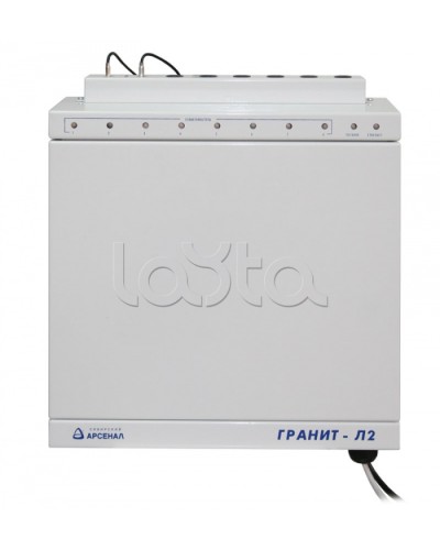 Модем центральный Сибирский Арсенал Гранит-Л2 Ethernet вар.05 в Северске Интегрированная система безопасности ЛАВИНА - Сибирский Арсенал Pintop.ru