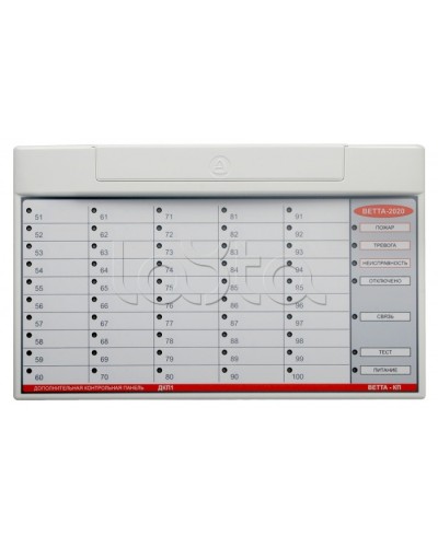 Контрольная панель ВЕРСЕТ ВЕТТА-ОКП в Северске Приемно-контрольные приборы Pintop.ru