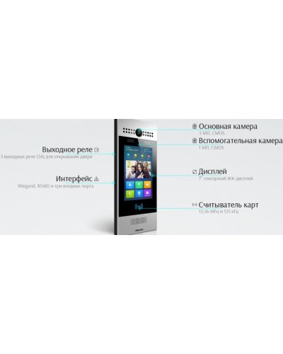 IP вызывная панель Akuvox R29C-B_IW в Северске Вызывные IP панели Pintop.ru