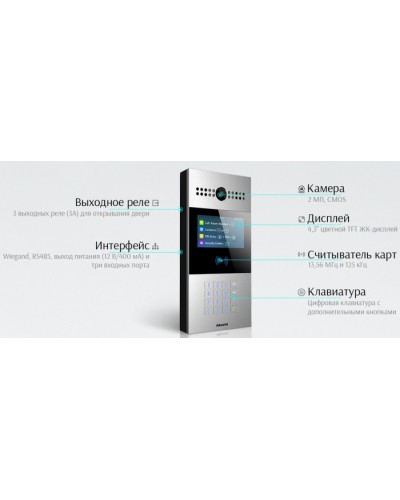 IP вызывная панель Akuvox R28A_IW в Северске Вызывные IP панели Pintop.ru